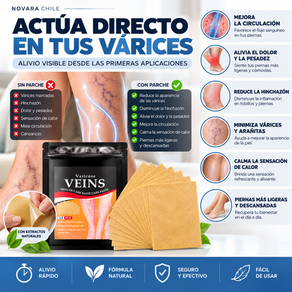 VenaLisse® | Parches de Cuidado para Varicez